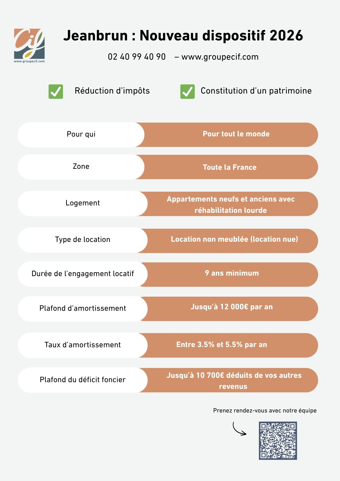 Jeanbun - Groupe Cif